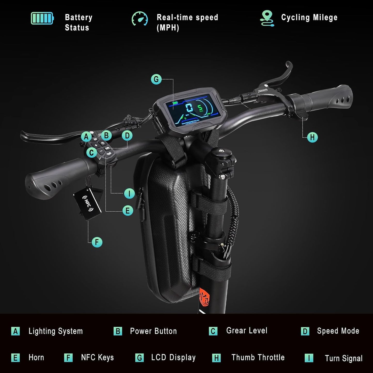 ZO01 Plus Electric Scooter Adults, 6000W Dual Motors Up to 55 MPH