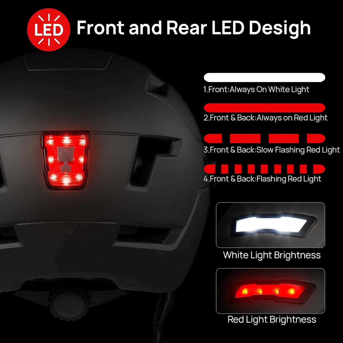 ILM Adult Bike Helmet with USB Rechargeable LED Front