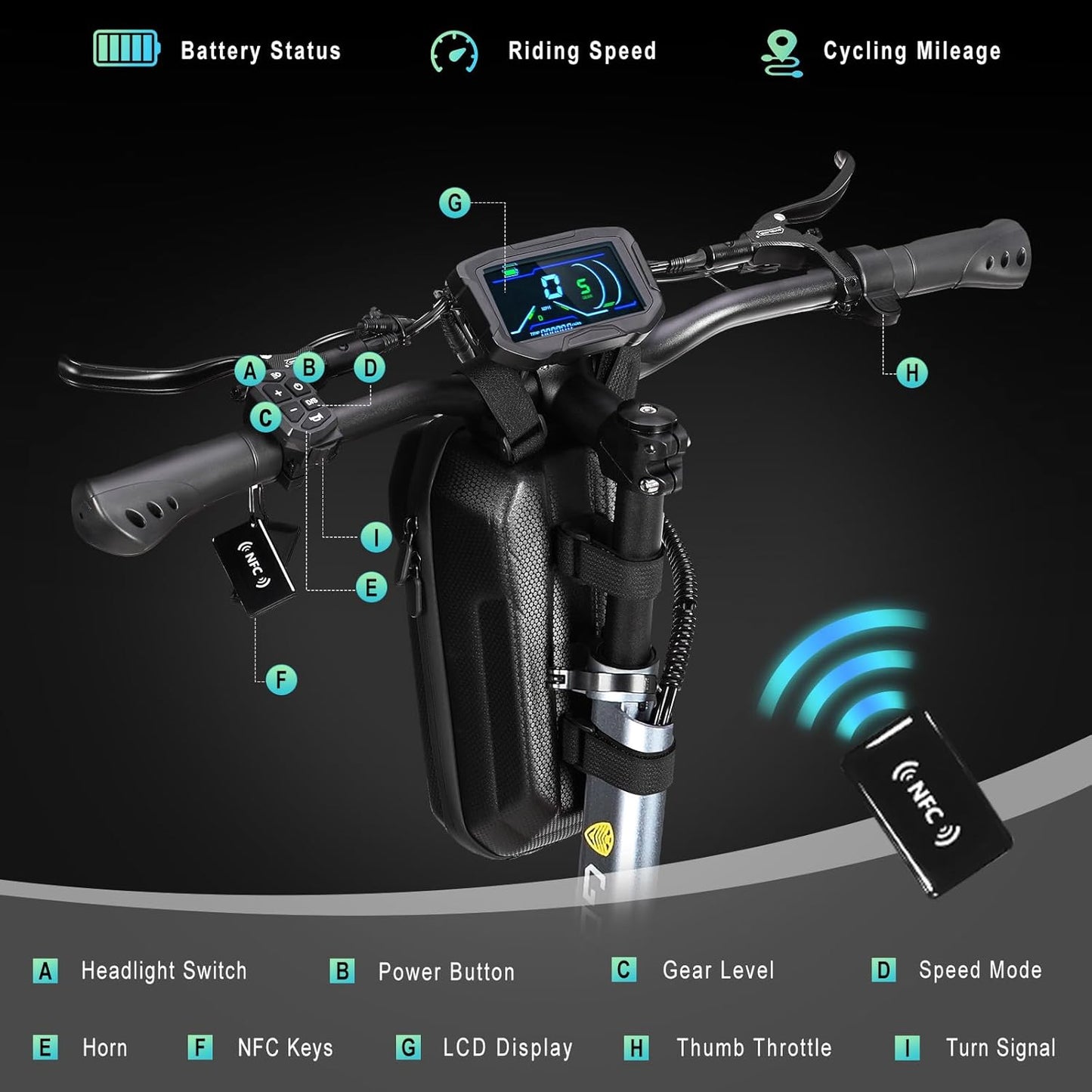 ZO01 Pro Adults Electric Scooter 6000W Dual Motors Up to 58 MPH