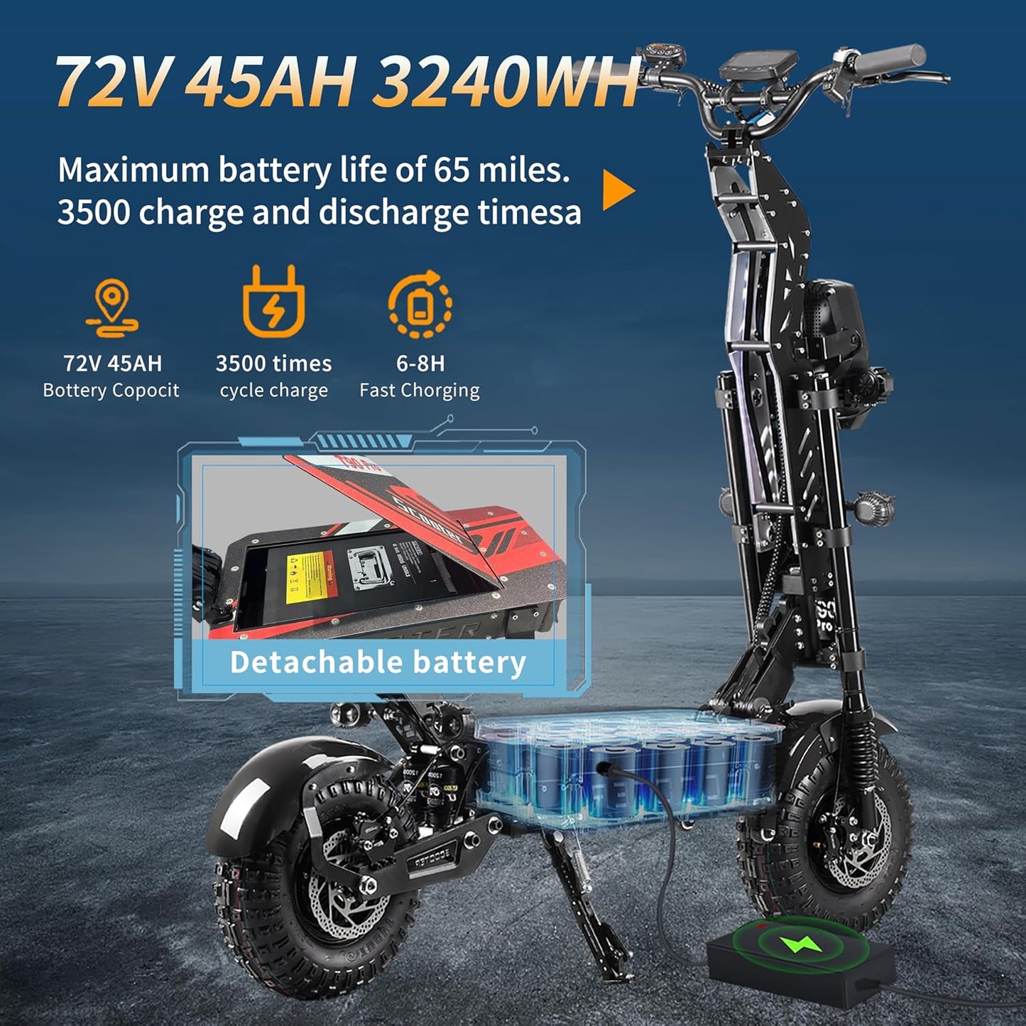 T90 Pro Electric Scooter for Adults,68 MPH Max Speed 65 Mile Range