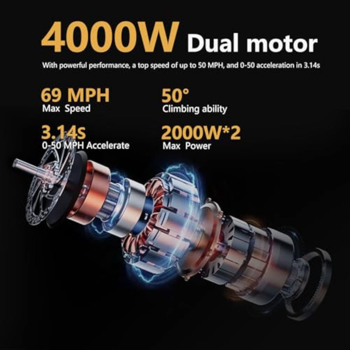 GTR 4000W Adult Off-road Electric Scooter - Speed 69 mph, Range 108 miles